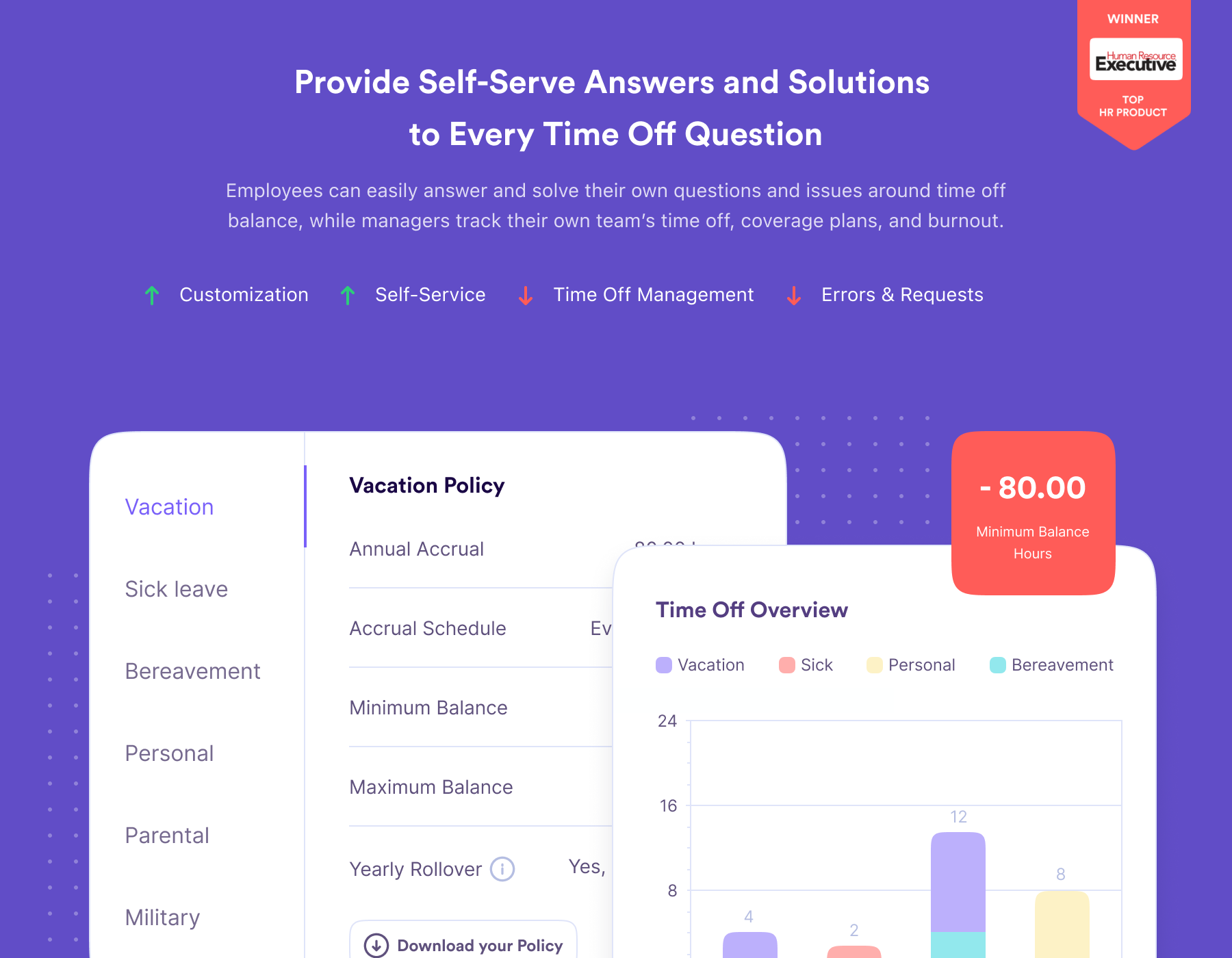 screenshot of PTO Genius